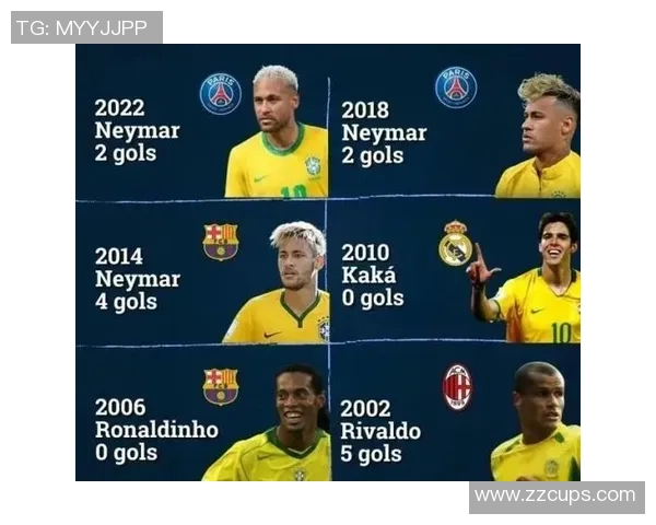 足球巨星球衣号码全解析 不同球员的号码背后故事与含义